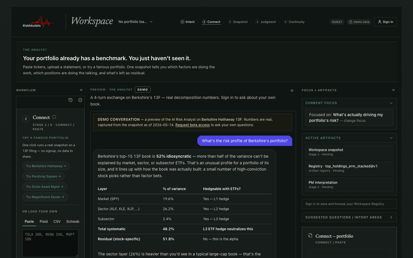 The riskmodels.net Analyst Workspace — a portfolio decomposition table with an agent panel alongside.